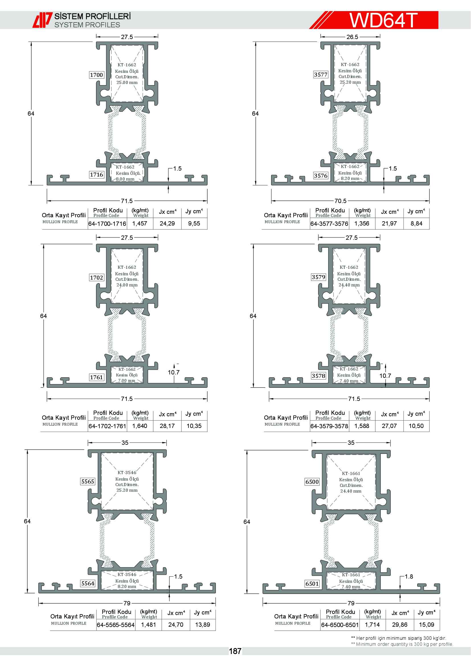 S 64 Yalıtımlı Alüminyum 24